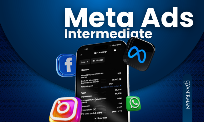 Meta Ads Intermediate Image